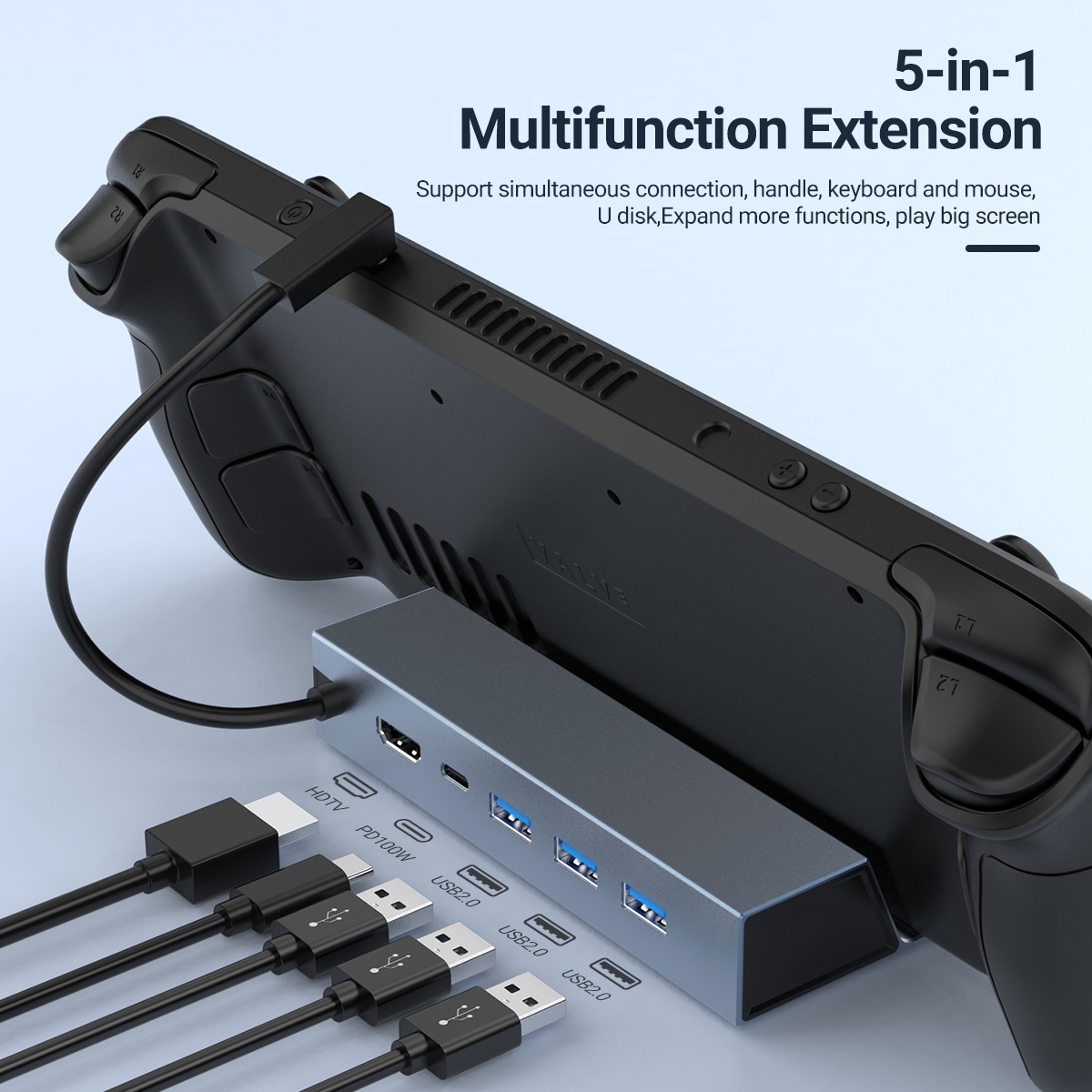 Desk Setup Usb Hub - Hub de juegos USB-C 5 en
