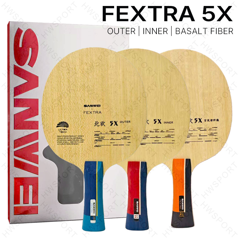 Desk Setup Tips - SANWEI FEXTRA 5X hoja de tenis