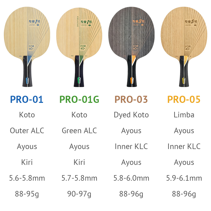 Pala de Tenis de Mesa YINHE Se - Desk Setup Tips reseña y precio
