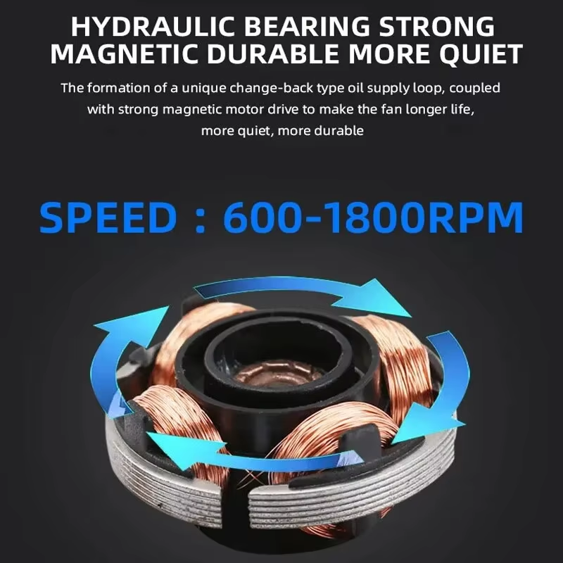 Ventilador de 120 mm para PC,  - Desk Setup Light reseña y precio