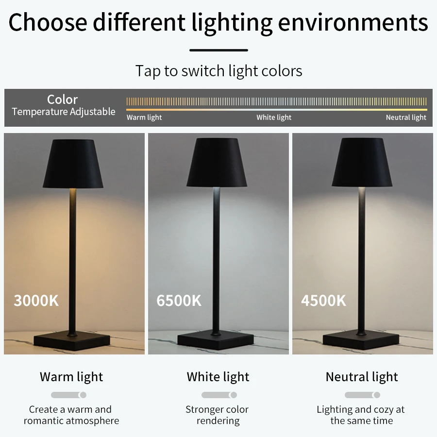 Lámpara LED de escritorio, lám - Ambient Light Bar Usb reseña y precio