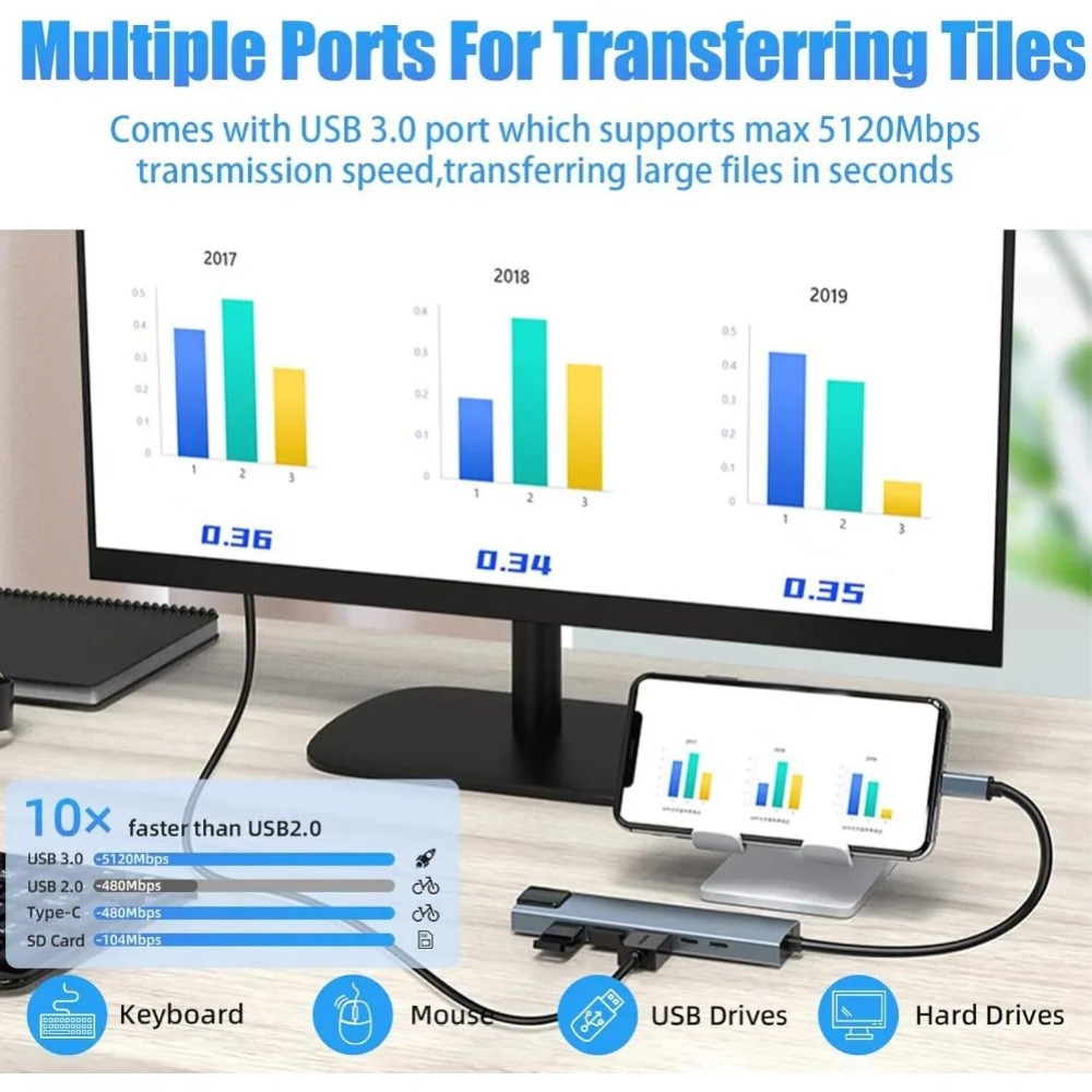 Hub USB C 8/7 en 1, Adaptador  - Desk Setup Usb Hub reseña y precio
