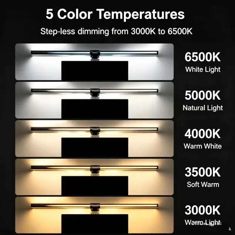 Barra de luz LED para monitor  - Ambient Light Bar Usb reseña y precio