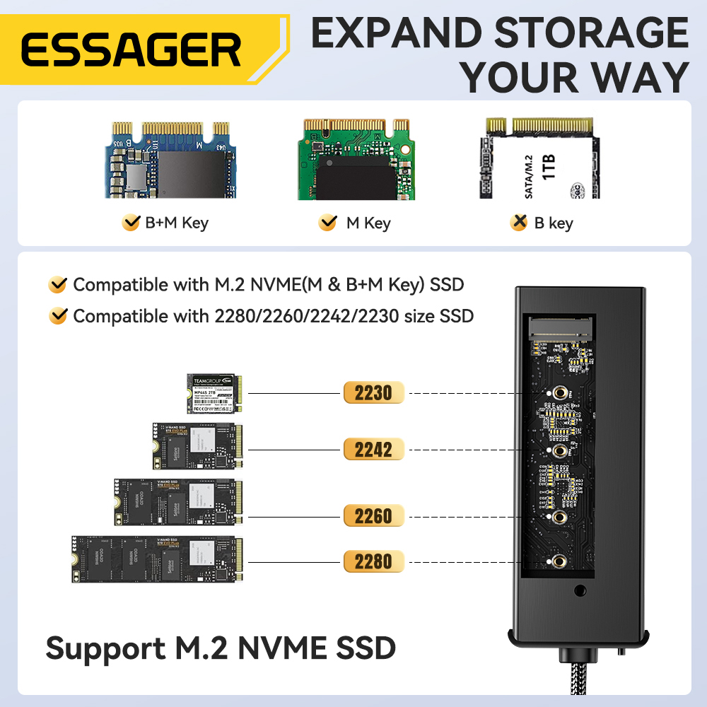 Essager USB C Hub con carcasa  - Desk Setup Usb Hub reseña y precio